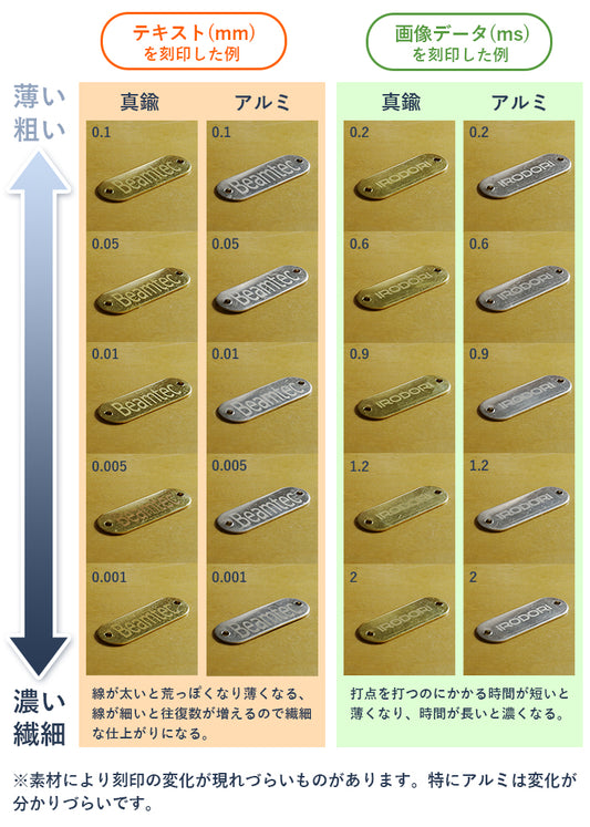 彫刻の濃淡(真鍮・アルミ)