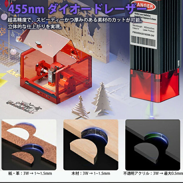 レーザー彫刻機 加工機 レーザー 加工 カッター ダイオードレーザー ファイバーレーザー DAJA-A7Minipro