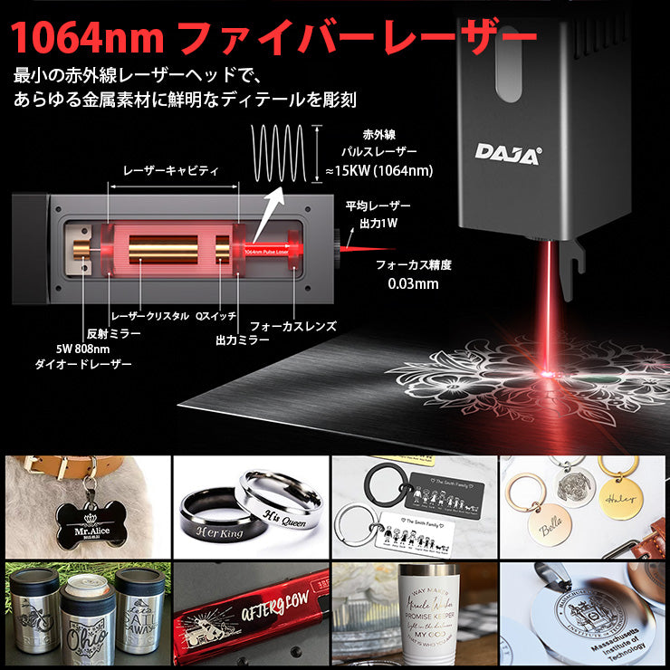レーザー彫刻機 加工機 レーザー 加工 カッター ダイオードレーザー ファイバーレーザー DAJA-A7Minipro