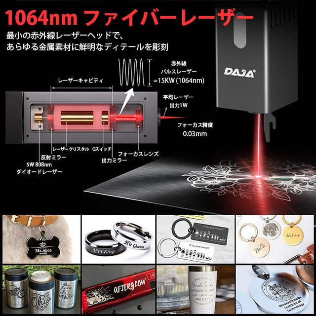 レーザー彫刻機 加工機 レーザー 加工 カッター ダイオードレーザー ファイバーレーザー DAJA-A7Minipro