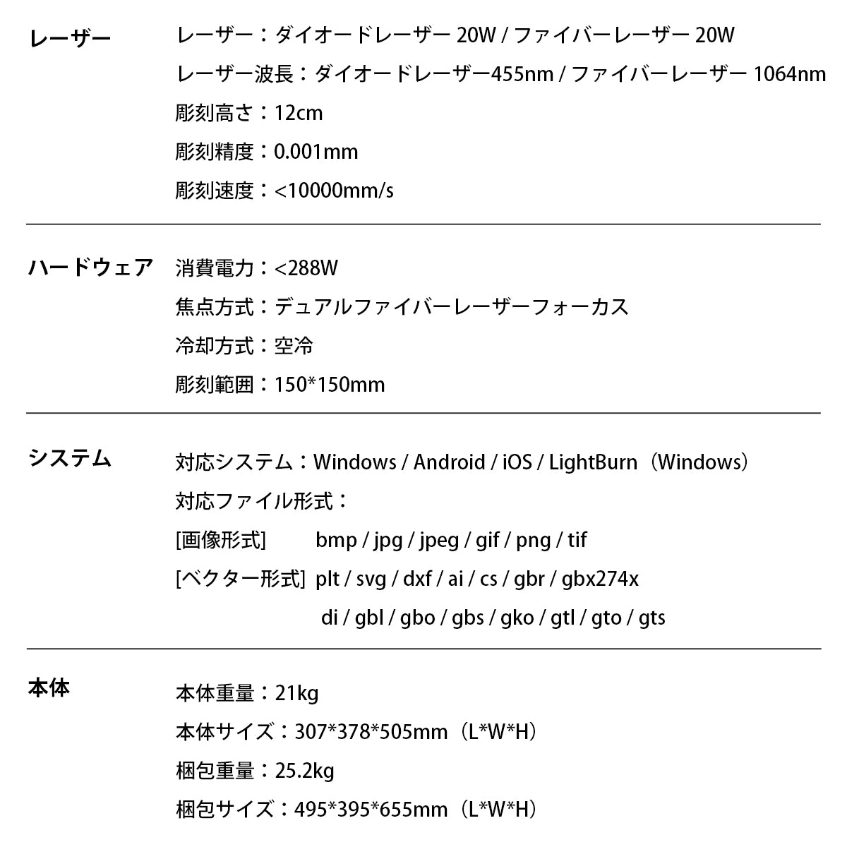 レーザー彫刻機 加工機 レーザー 加工 カッター ダイオードレーザー ファイバーレーザー DAJA-M6