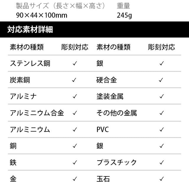 ファイバーレーザーモジュール DAJA レーザーヘッド 彫刻機 1W 加工 カッター レッドレーザー 赤外線レーザー LASER-1WR ビームテック