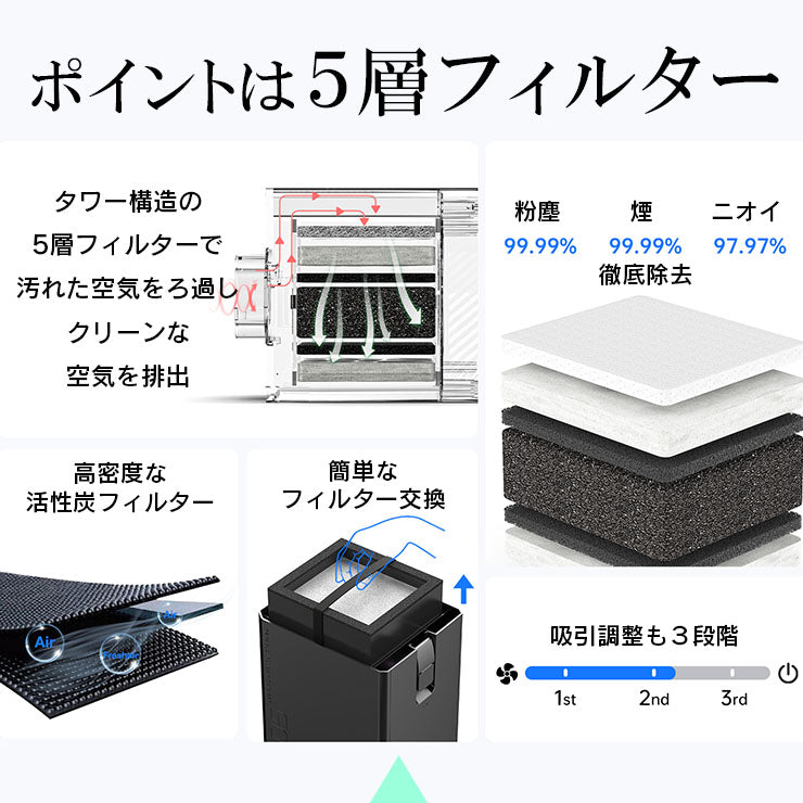 集塵機 エアクリーナー 全機種対応 LASER-AIRF-SP3