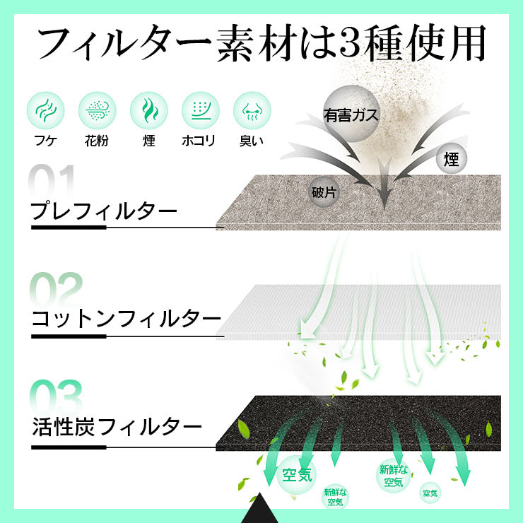 集塵機 エアクリーナー 全機種対応 LASER-AIRF-SP3