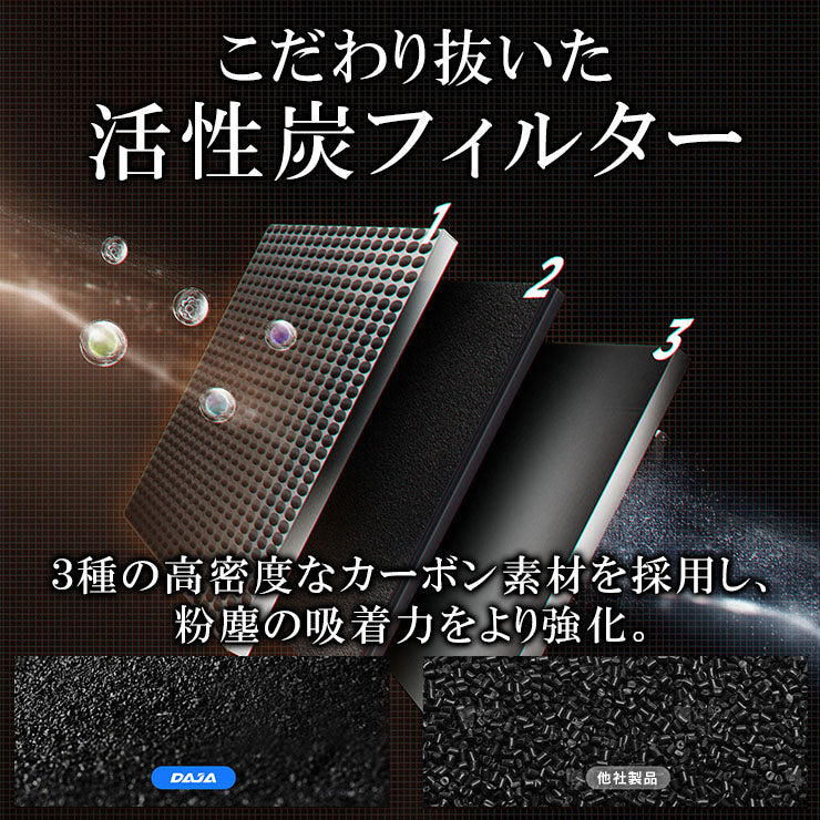 集塵機 エアクリーナー 全機種対応 LASER-AIRF-SP3