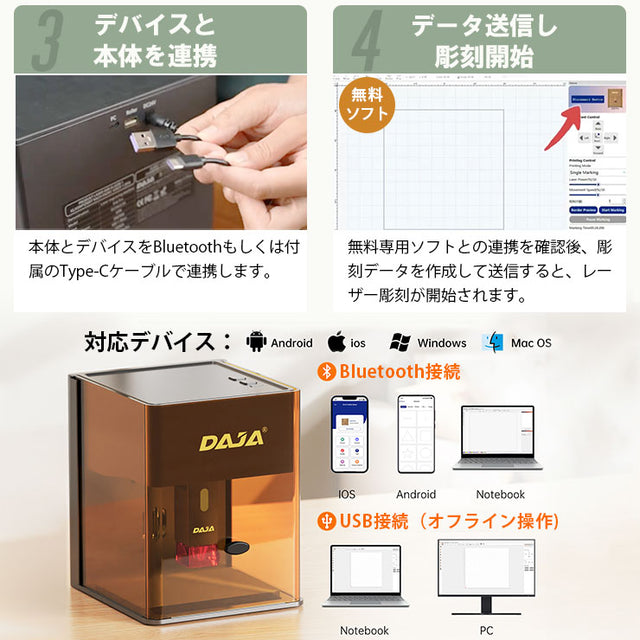 レーザー彫刻機 小型 加工機 レーザー 加工 カッター スマホ対応 軽量 コンパクト レーザーカッター ミニ 5W 10W LASER-DAJADJ6PRO