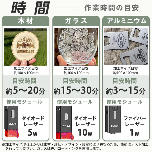 レーザー彫刻機 小型 加工機 レーザー 加工 カッター スマホ対応 軽量 コンパクト レーザーカッター ミニ 5W 10W LASER-DAJADJ6PRO