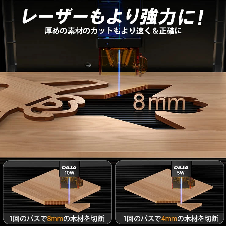レーザー彫刻機 小型 加工機 レーザー 加工 カッター スマホ対応 軽量 コンパクト レーザーカッター ミニ 5W 10W LASER-DAJADJ6PRO