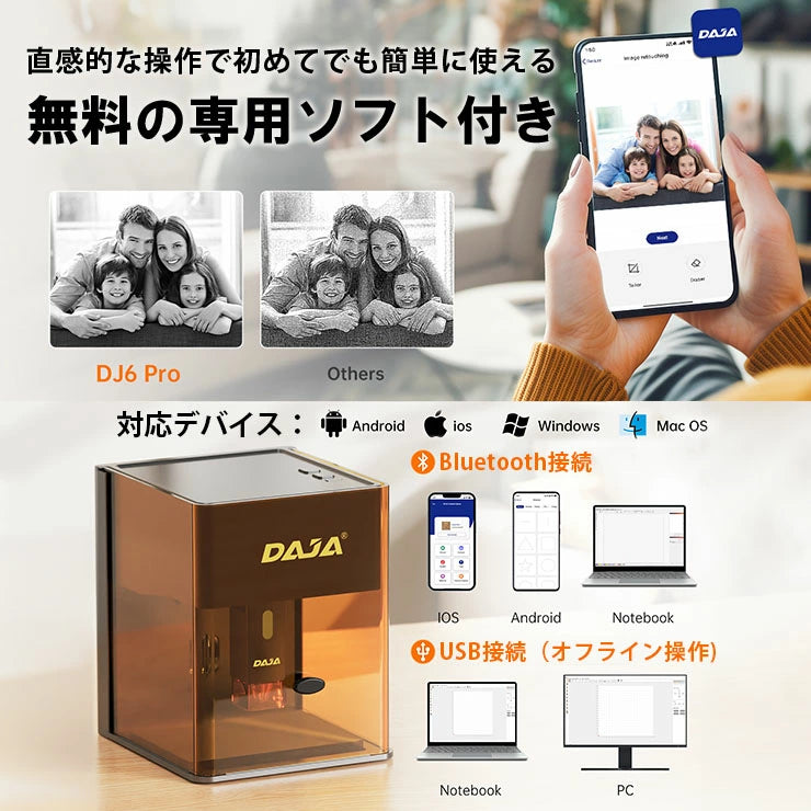 レーザー彫刻機 小型 加工機 レーザー 加工 カッター スマホ対応 軽量 コンパクト レーザーカッター ミニ 5W 10W LASER-DAJADJ6PRO