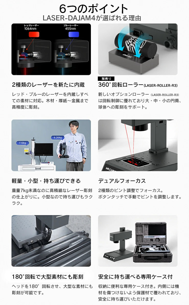 レーザー彫刻機 LASER-DAJAM4PRO-APP