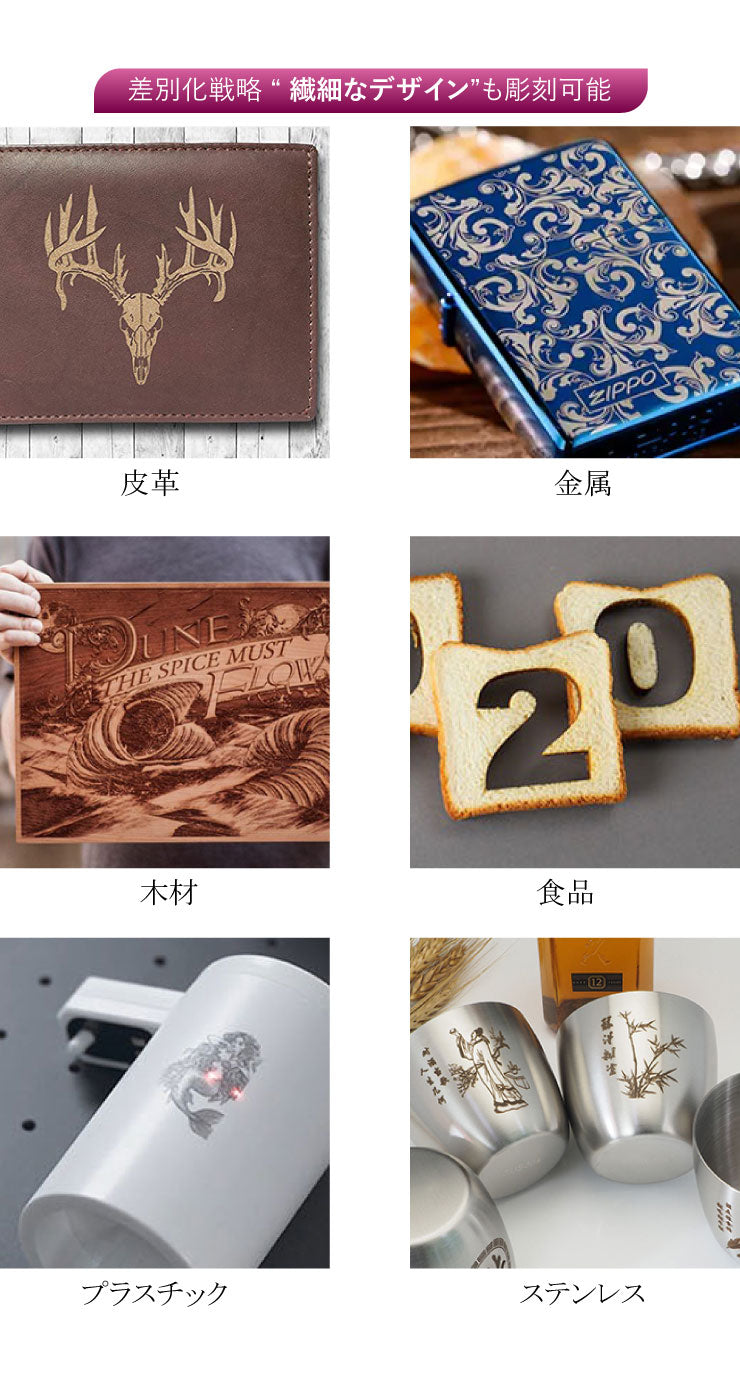 UVレーザー彫刻機 LASER-DAJAUV3W / LASER-DAJAUV5W