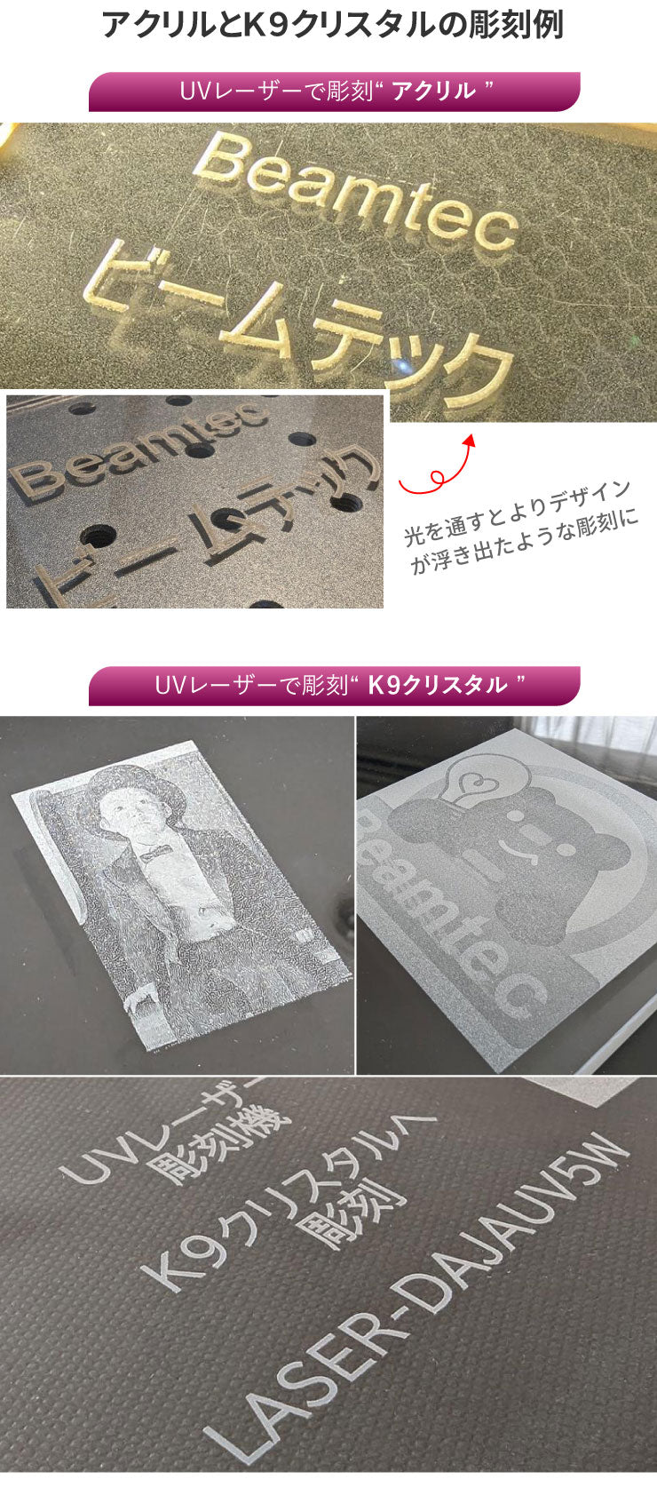 UVレーザー彫刻機 LASER-DAJAUV3W / LASER-DAJAUV5W