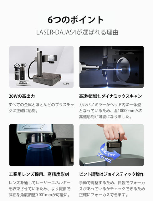 レーザー彫刻機 LASER-DAJAS4