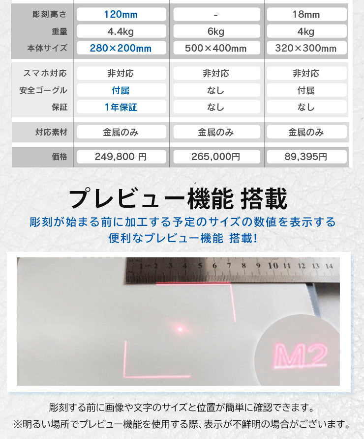 レーザー彫刻機 MR.CARVE DAJA LASER M2
