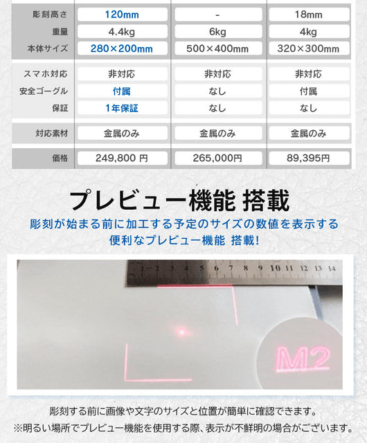 レーザー彫刻機 MR.CARVE DAJA LASER M2