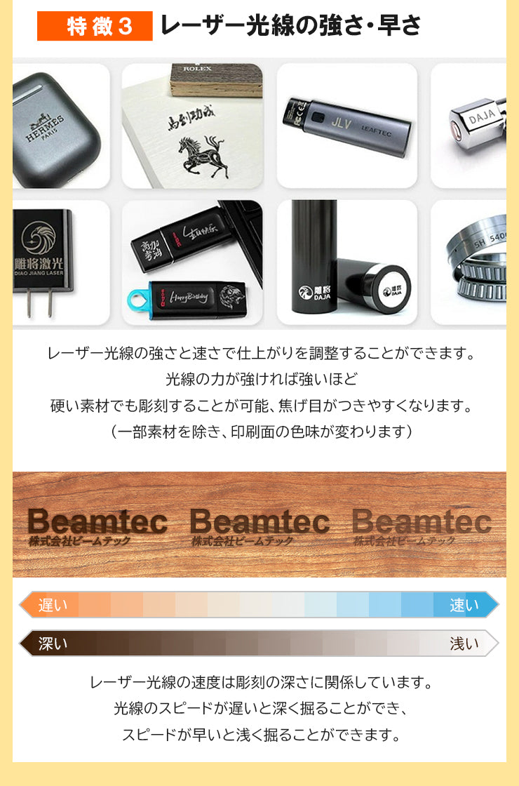 レーザー彫刻機 MR.CARVE DAJA LASER M2