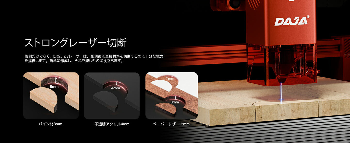 レーザー彫刻機 加工機 レーザー 加工 カッター ダイオードレーザー ファイバーレーザー DAJA-A6Pro