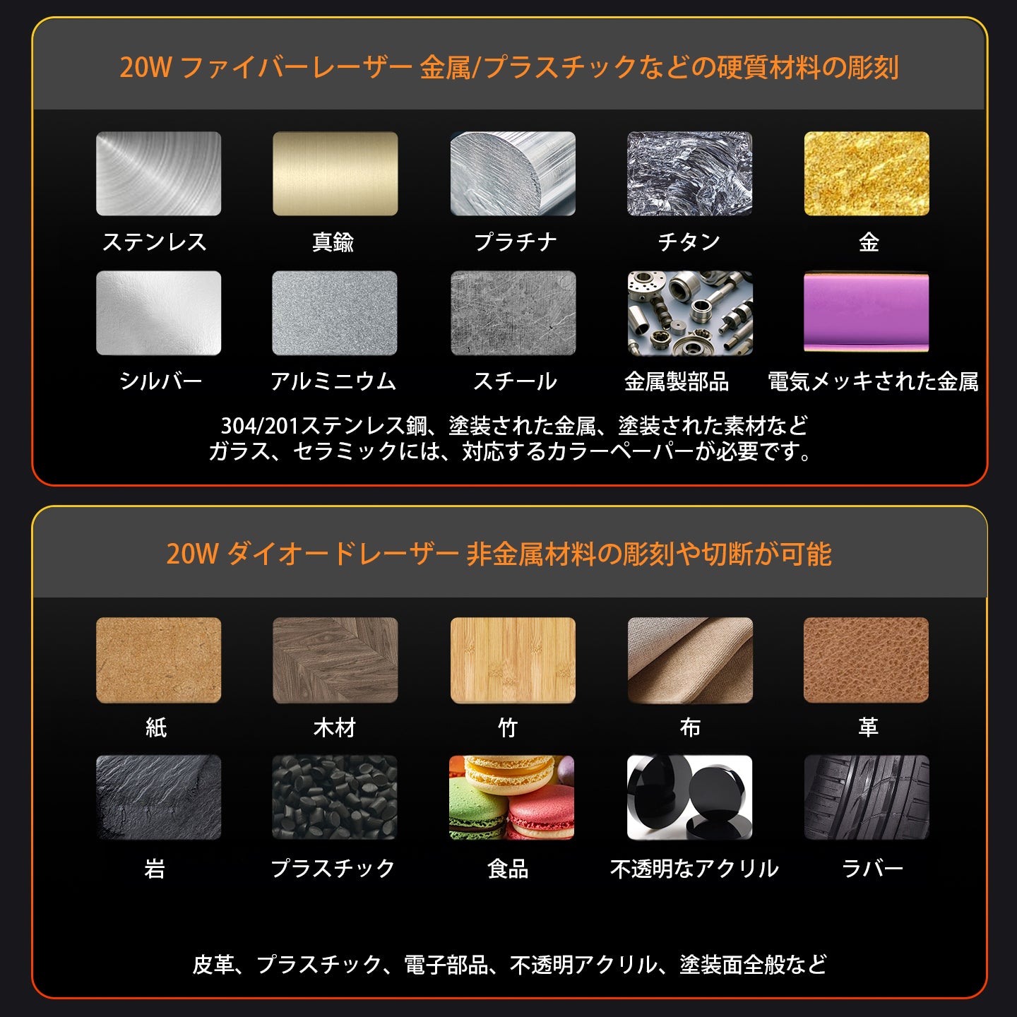 レーザー彫刻機 加工機 レーザー 加工 カッター ダイオードレーザー ファイバーレーザー DAJA-M6