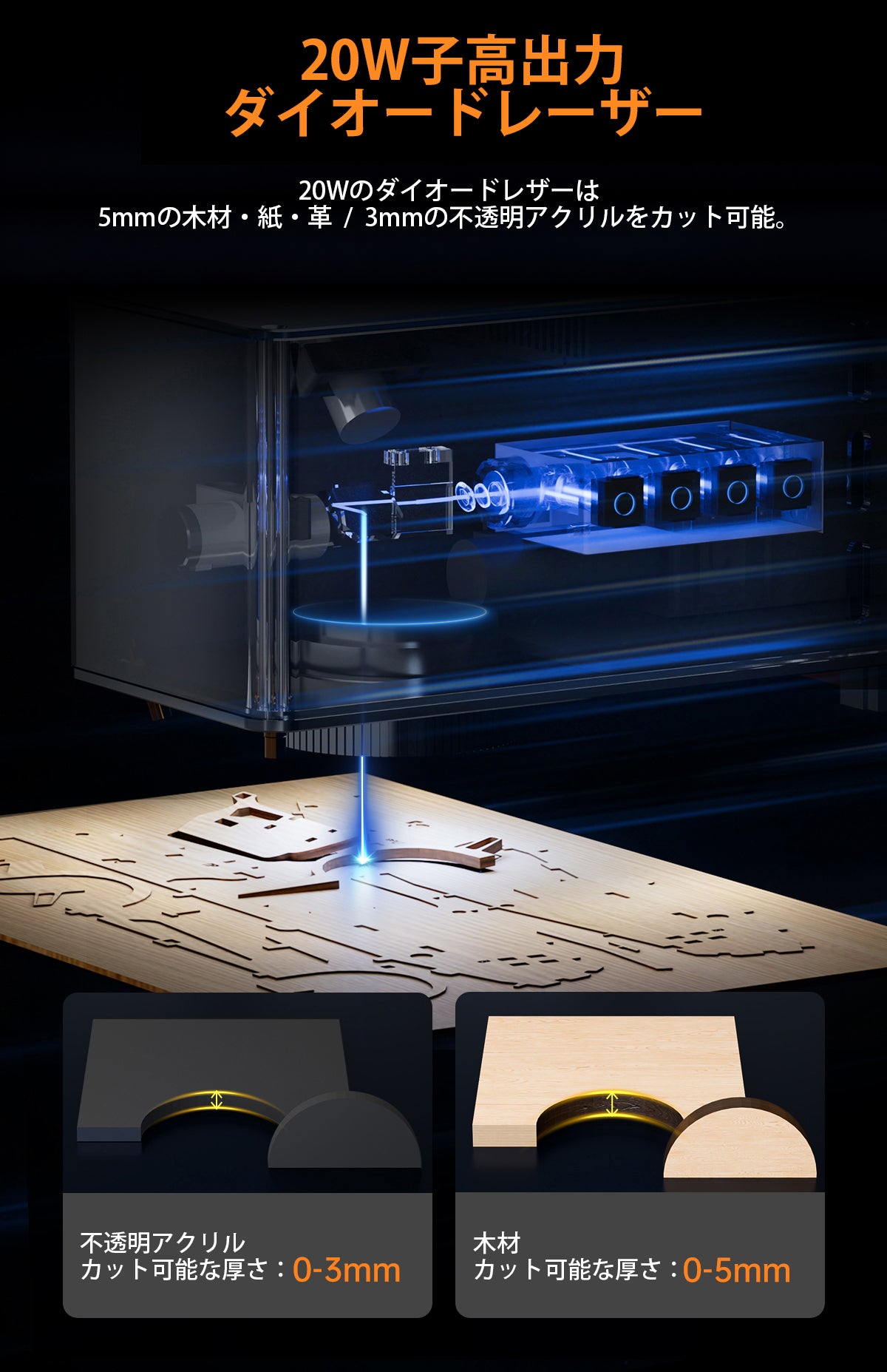 レーザー彫刻機 小型 加工機 レーザー 加工 カッター スマホ対応