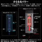 ファイバーレーザーモジュール DAJA レーザーヘッド 彫刻機  1W 加工 カッター レッドレーザー 赤外線レーザー LASER-1WR ビームテック