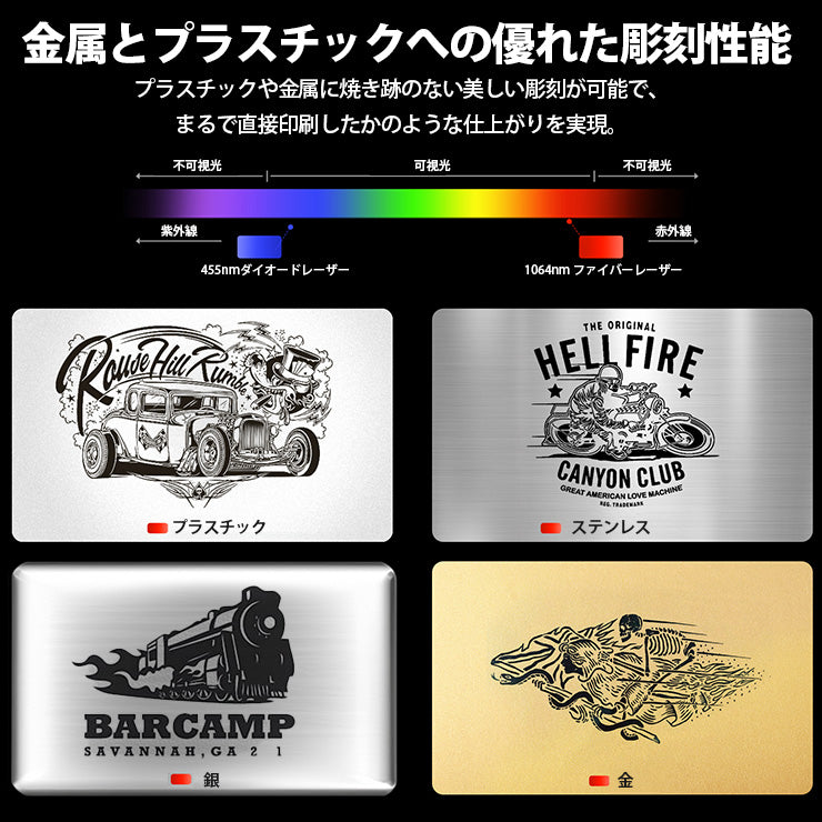 ファイバーレーザーモジュール DAJA レーザーヘッド 彫刻機  1W 加工 カッター レッドレーザー 赤外線レーザー LASER-1WR ビームテック