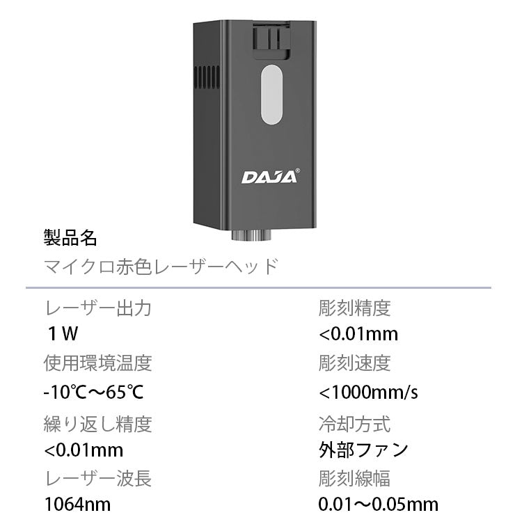 レーザー彫刻機 加工機 レーザー カッター DJ6PRO  A7MiniPRO V1 A6 A6PRO オプション レッドレーザー ヘッド 1000mW LASER-1WR