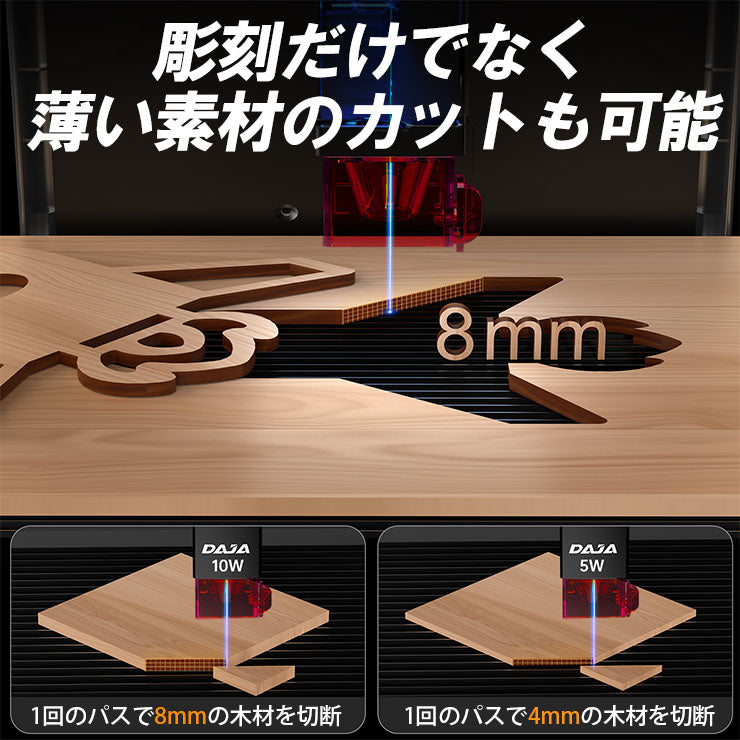 レーザー彫刻機 小型 加工機 レーザー 加工 カッター スマホ対応 軽量 コンパクト レーザーカッター ミニ 5W 10W LASER-DAJADJ6PRO