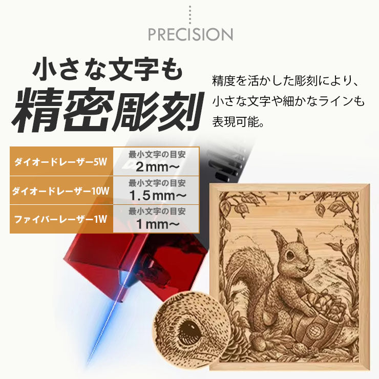 レーザー彫刻機 小型 加工機 レーザー 加工 カッター スマホ対応 軽量 コンパクト レーザーカッター ミニ 5W 10W LASER-DAJADJ6PRO
