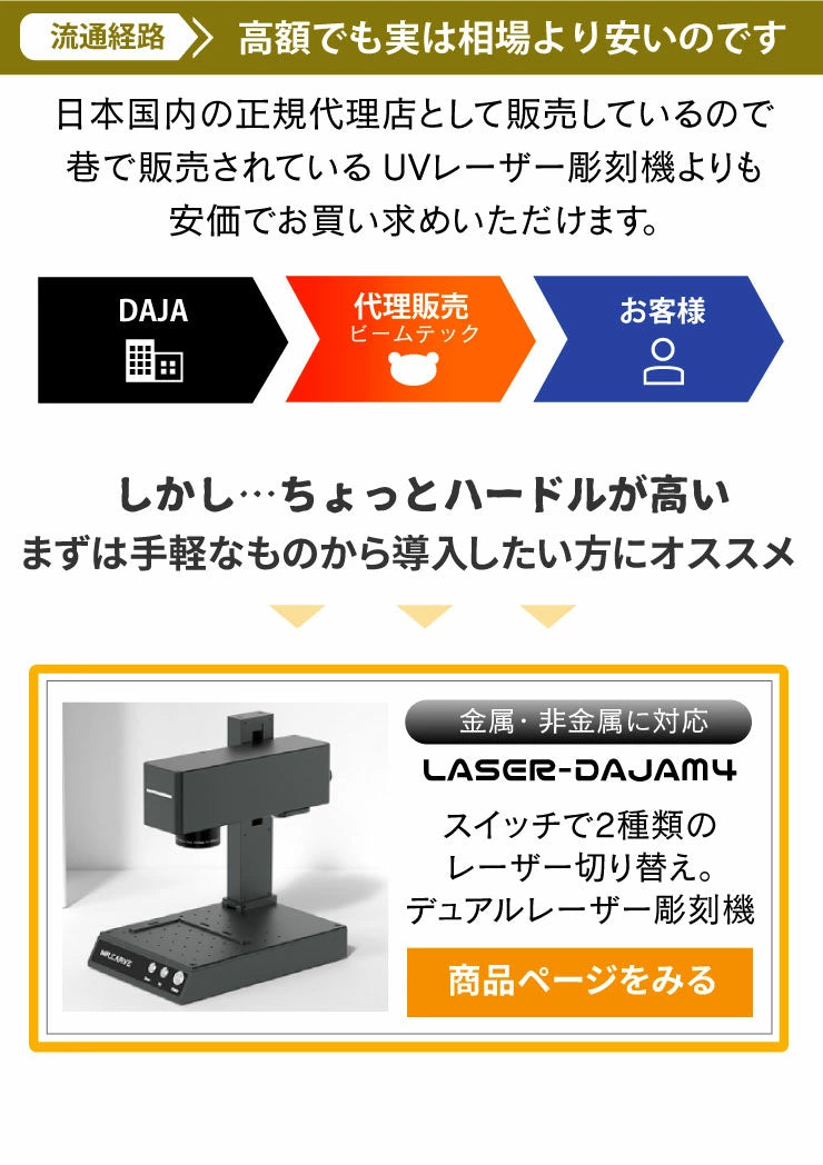 UVレーザー彫刻機 LASER-DAJAUV3W / LASER-DAJAUV5W