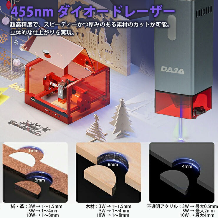ダイオードレーザーモジュール DAJA レーザーヘッド 彫刻機 レーザー出力 3W 5W 10W 加工 カッター ブルーレ