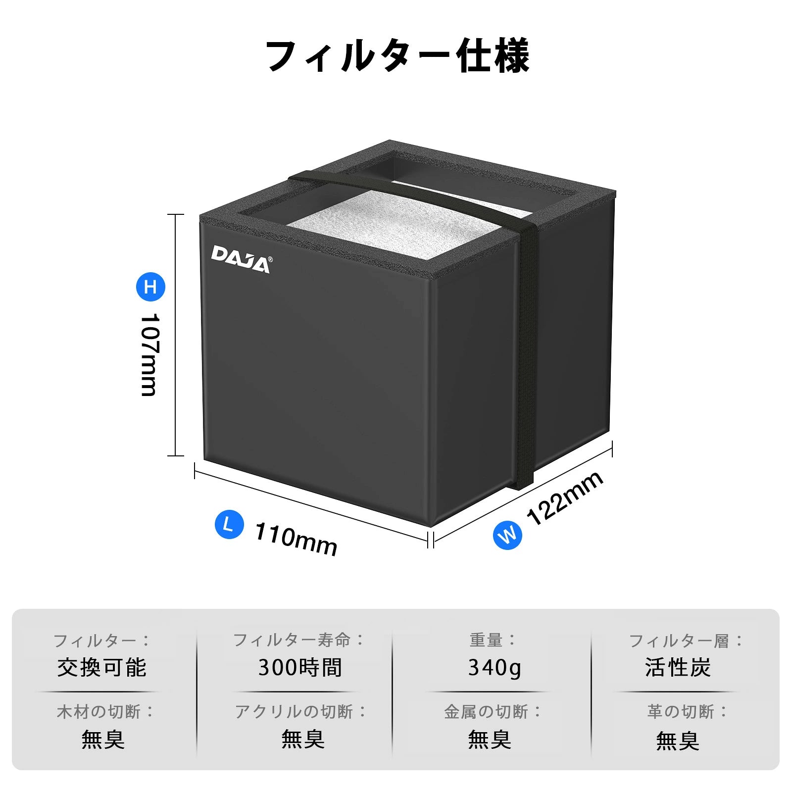 レーザー彫刻機 オプション エアクリーナー 交換用フィルター LASER