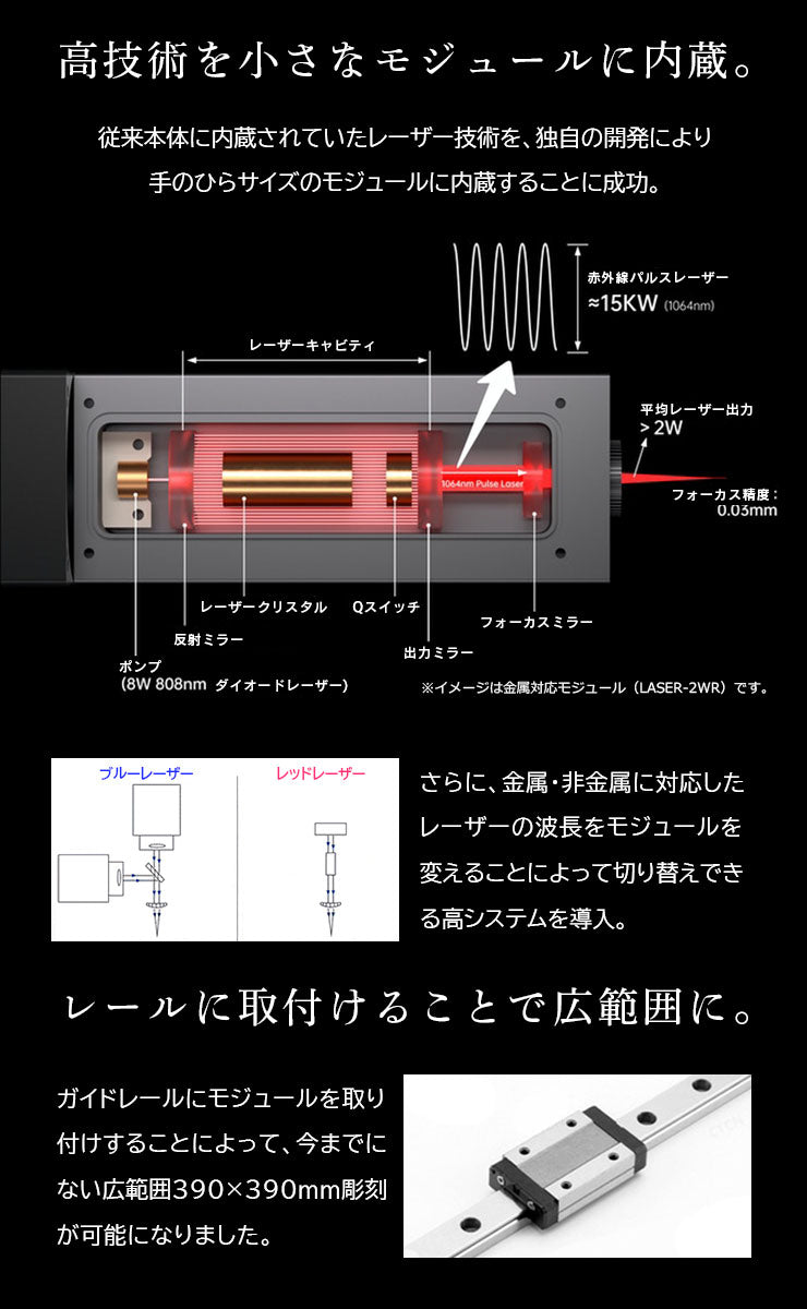 レーザー彫刻機 彫刻はもちろん、木板のカットやクラフトペーパー作り